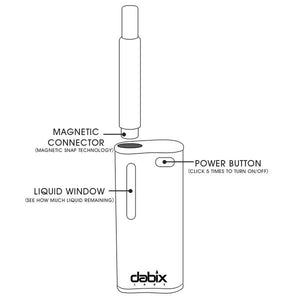 510 Thread Stinger Battery - Dabix Labs